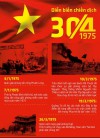 Infographic - Đại thắng mùa xuân 30/4/1975